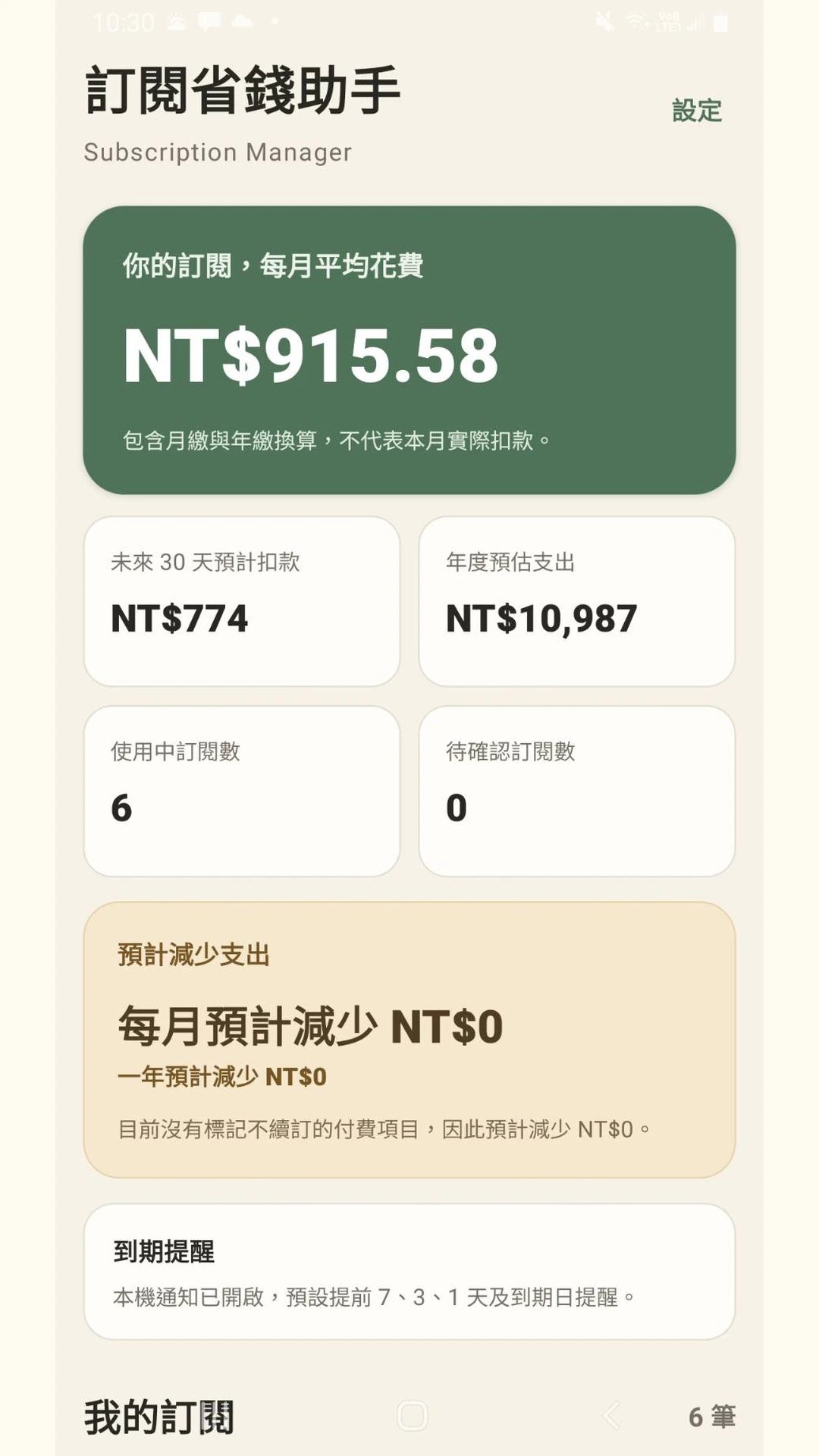 訂閱省錢助手:訂閱支出總覽